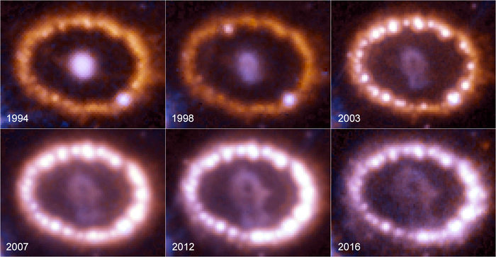 Эволюция сверхновой SN1987A